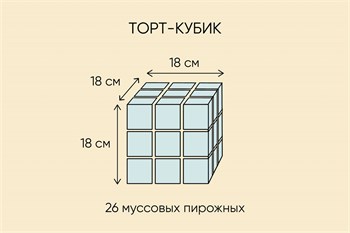 Торт подарочный Счастье в квадрате - фото 10545