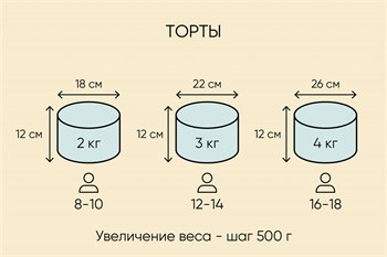 Торт подарочный Хаги ваги с фигуркой - фото 11853