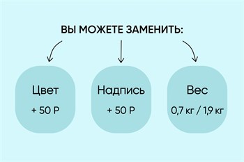 Набор Бенто-торт и капкейки МАМА и букет basic - фото 14358 Набор Бенто-торт и капкейки МАМА и букет basic - фото 14358