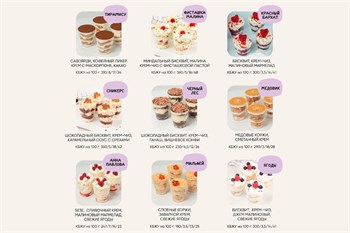 Сет подарочный Новогодний олень - фото 15094