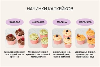 Сет подарочный Новогодний олень - фото 15095