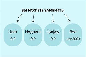 Торт с индивидуальной надписью и ягодами - фото 15371