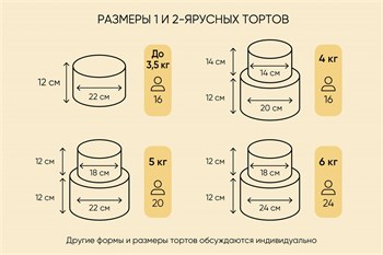 Торт Подарочный Киндер сюрприз 10кг - фото 15508