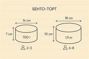 Бенто-торт Малышу пол годика - фото 16293