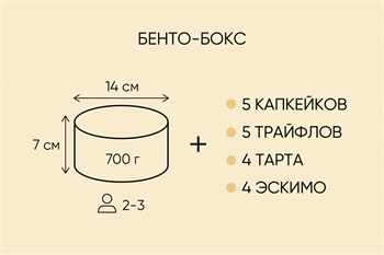 Бенто-торт и капкейки Пасхальный заяц - фото 17441
