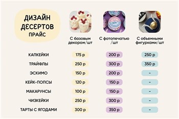 Кенди-бар Мятный восход - фото 35865