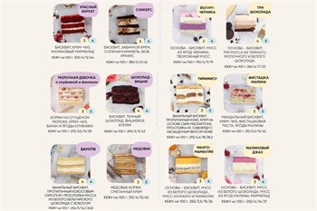 Бенто-торт Мы ждем малыша - фото 40967