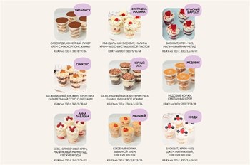 Набор трайфлов Первый раз в 1 класс 4шт - фото 43422