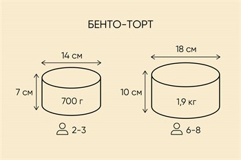 Бенто-торт Лучший папа для наших детей - фото 48490 Бенто-торт Лучший папа для наших детей - фото 48490