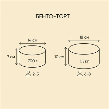 Бенто-торт Разноцветная нить со свечой - фото 58131