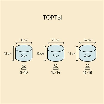 Торт Подарочный Том и Джерри 2кг - фото 67751 Торт Подарочный Том и Джерри 2кг - фото 67751