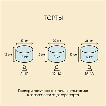 Торт Подарочный Цветняшки Волчонок У на катке 2кг - фото 70712