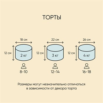 Торт Подарочный Три кота с пряниками - фото 71108