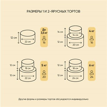 Торт корпоративный WOW PRO - фото 73166