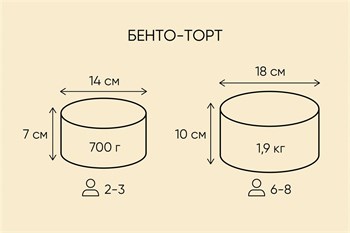 Бенто-торт Черная елка - фото 9106