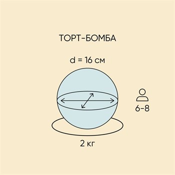 Торт Подарочный Бомбичная поляна - фото 92369